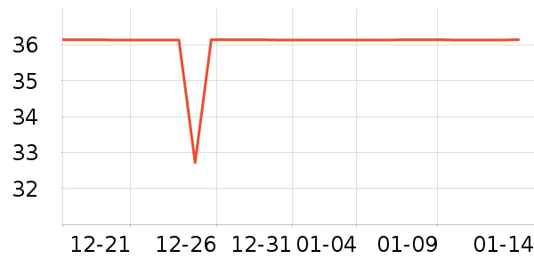 ƥ�������˶����������ʷ�۸�