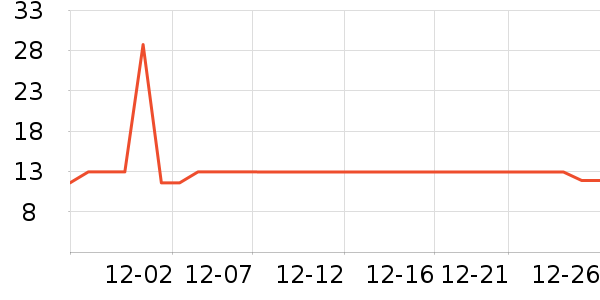 ̫����������������ʷ�۸�