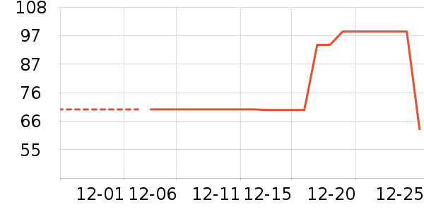 ��ͯ�������ʷ�۸�