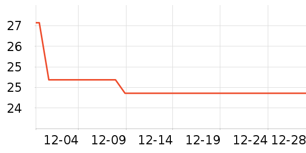 �»��ȷ�С˵��ʷ�۸�