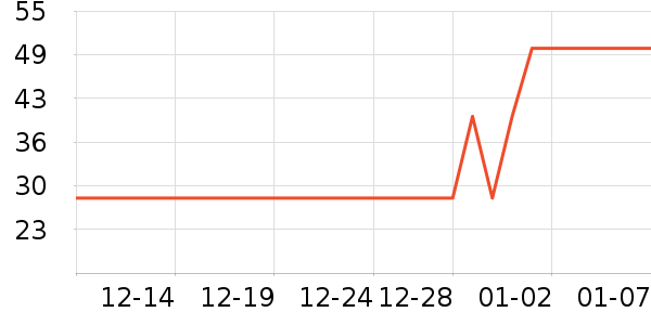 Ƭ�������ˮ��ʷ�۸�