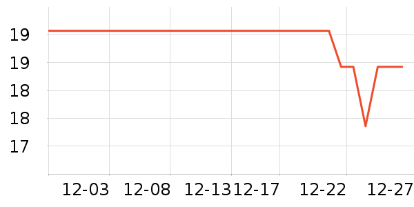 ��¶����ˢ��ʷ�۸�