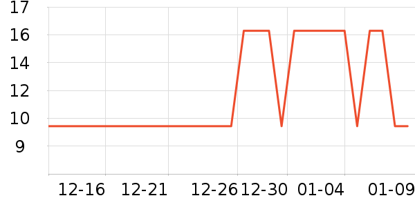 ��ʳ��ζ��ʷ�۸�