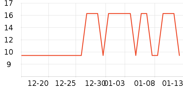 ��ʳ��ζ��ʷ�۸�