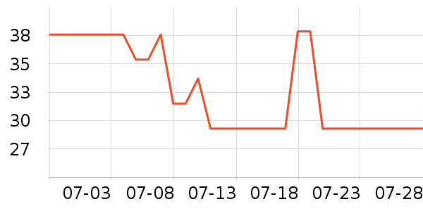 �����ɡ�˼ϴԡ��Ʒ��ʷ�۸�