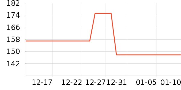 ŷ���ž���¶��ʷ�۸�