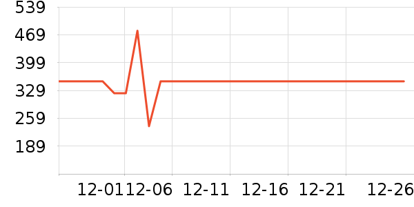 ������ԡ��/��ԡ����ʷ�۸�