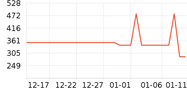 ������ԡ��/��ԡ����ʷ�۸�