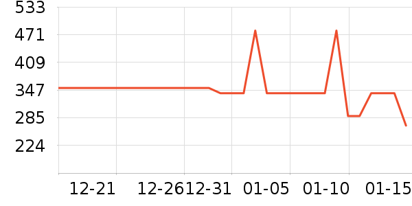 ������ԡ��/��ԡ����ʷ�۸�