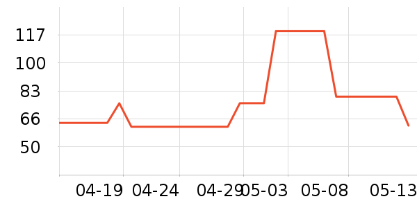 ����ݯ��巽����ʳ��ʷ�۸�