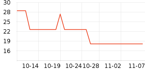 ɳ�����������ʷ�۸�