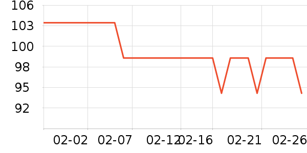 ������ˮ����ʷ�۸�