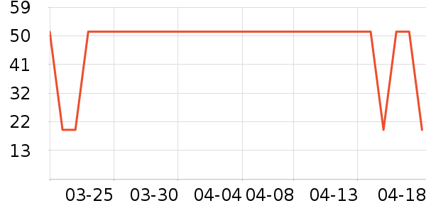 ����������ױƷ��ʷ�۸�