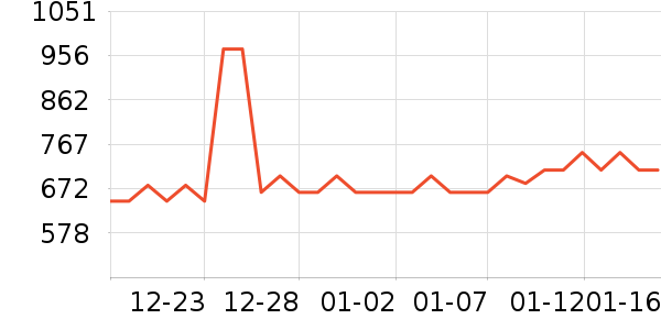 ����������ʷ�۸�