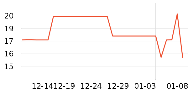 �����ܶ�ͯ����ʷ�۸�