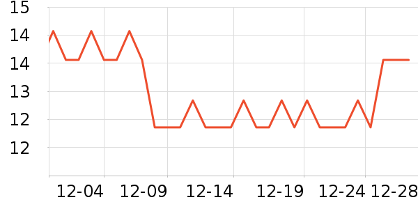 ��ʳ���ǹ���ʳ��ʷ�۸�