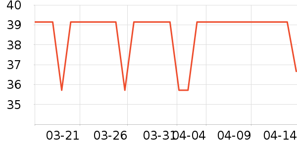 ��������¼��Ƭ/������ʷ�۸�