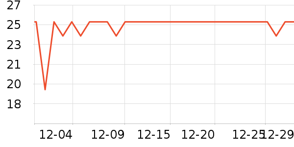 �ֿ��ֿ����ϱ���ʷ�۸�