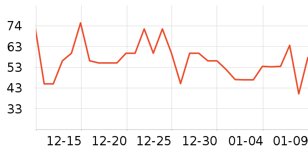 ����������ʷ�۸�