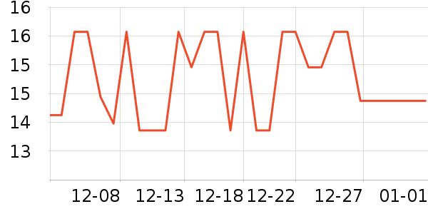 ��ʿ����Ͳ��/�����ʷ�۸�