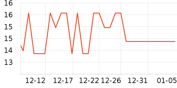 ��ʿ����Ͳ��/�����ʷ�۸�