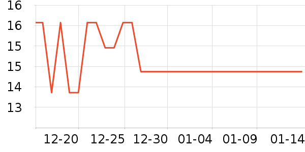 ��ʿ����Ͳ��/�����ʷ�۸�