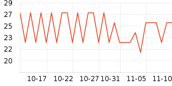 ����ϵͳ�����ʷ�۸�