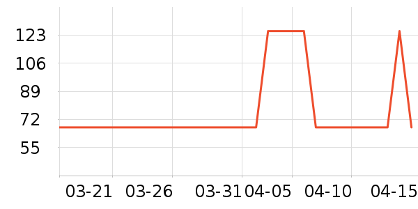 �ɰ�����Ʒ��ʷ�۸�