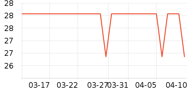 INFUN����������ʷ�۸�