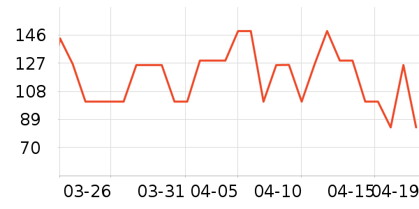 ������ϴ��ˮ��ʷ�۸�