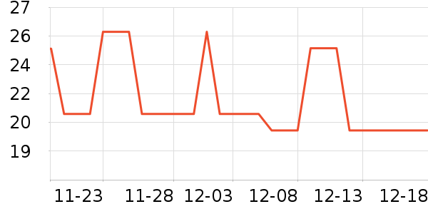 ����������ʳ��ʷ�۸�