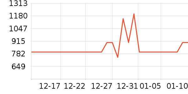 �׼���ͨ���¼���ʷ�۸�