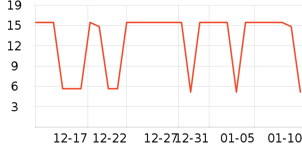 ʫ��˿ϴ��ˮ��ʷ�۸�