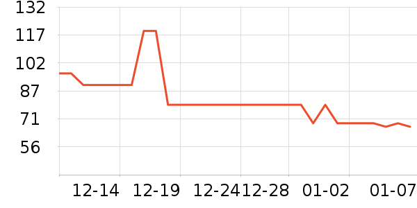 ħ��ͷ��ʽ������ʷ�۸�