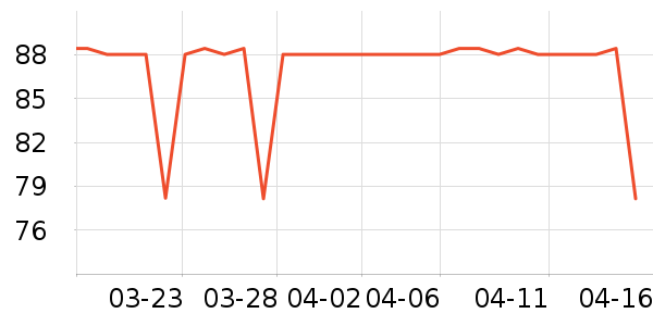 ���ཱུ綯/ң��/����/���������ʷ�۸�