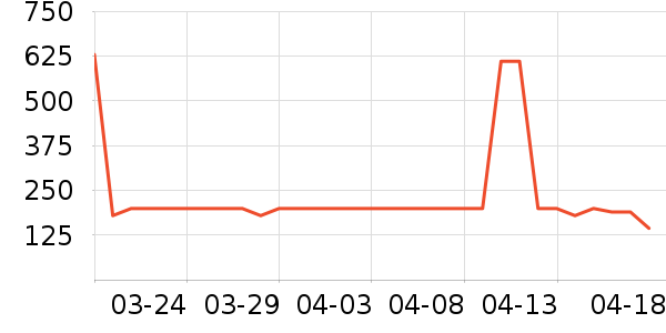 ��˼����������ʷ�۸�