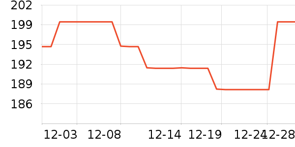 ��˼����������ʷ�۸�