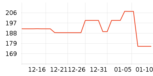 ��˼����������ʷ�۸�