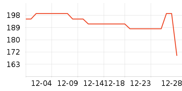 ��˼����������ʷ�۸�