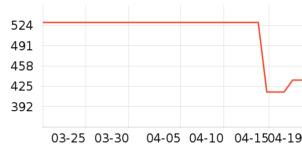 ��ķ�ؿ���ʿ���а���ʷ�۸�