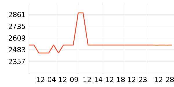 HOKA ONE ONE�˶�Ь��ʷ�۸�