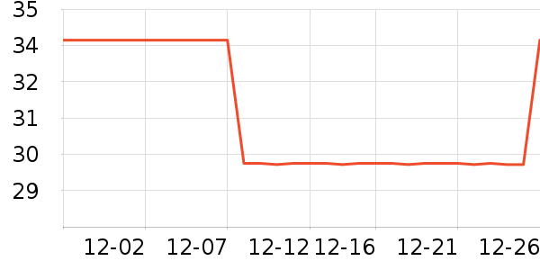 ����������ʷ�۸�