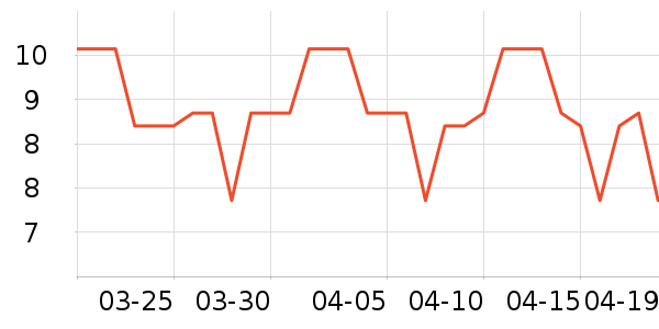 �ټҺ�����๤����ʷ�۸�