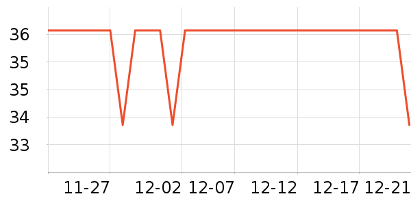 ���Ⱦӷ�����ʳ��ʷ�۸�