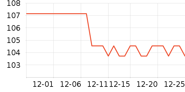 ������è����ʷ�۸�