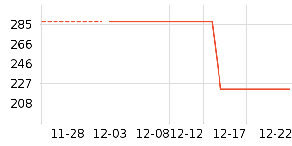 С˵��ʷ�۸�