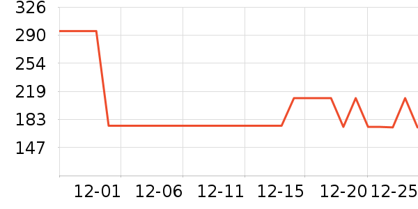 �����ʷ�۸�