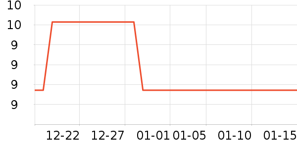 ������Ӿ�þ���ʷ�۸�