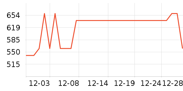 TAION���޷���ʷ�۸�