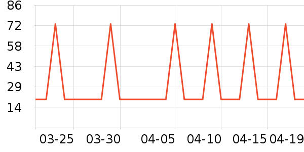 �Ź�������ʷ�۸�